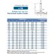 Pied articulé oscillant fixable embase inox diam 100 et tige inox M24 long. 200 charge max 15 000 N